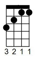 4 string root major chord